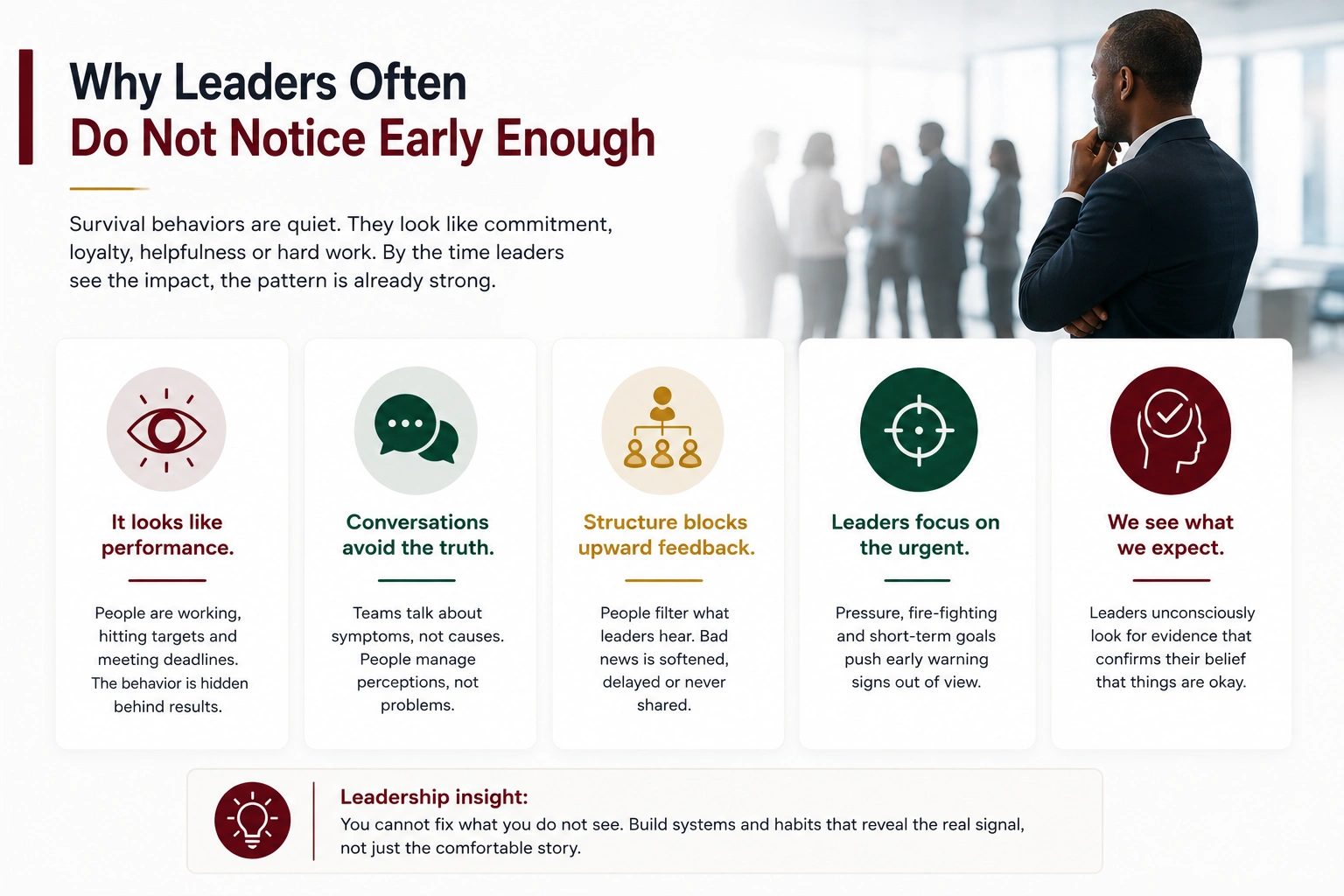Why Leaders Miss Early Warning Signs