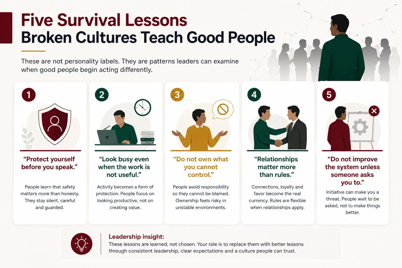 Five Survival Lessons Infographic