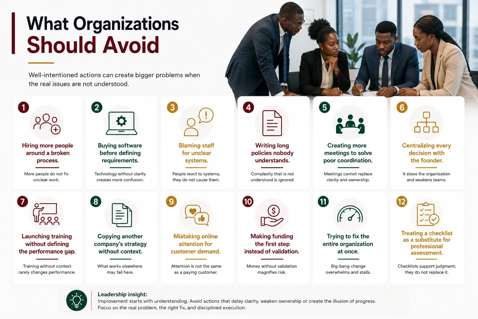 What Organizations Should Avoid